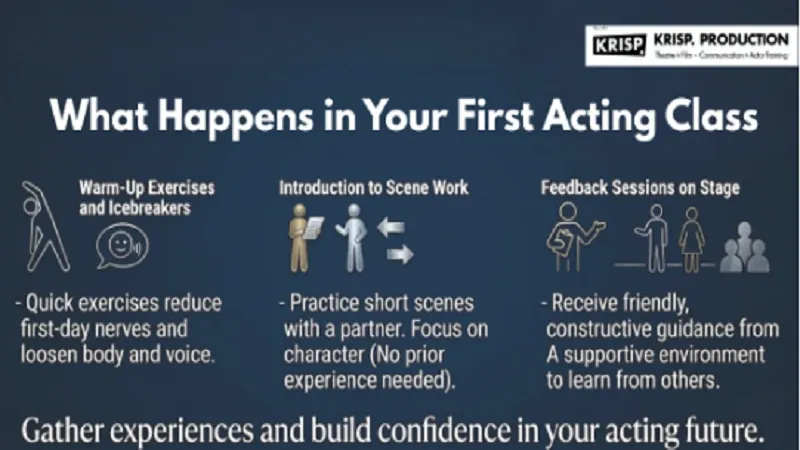 Acting Classes in Singapore: Beginner's Guide